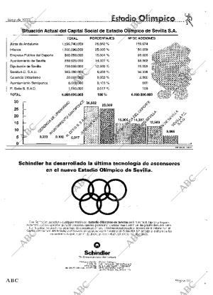 ABC MADRID 04-05-1999 página 147