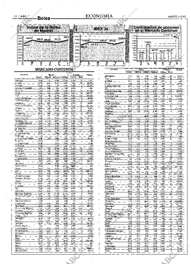 ABC MADRID 04-05-1999 página 50