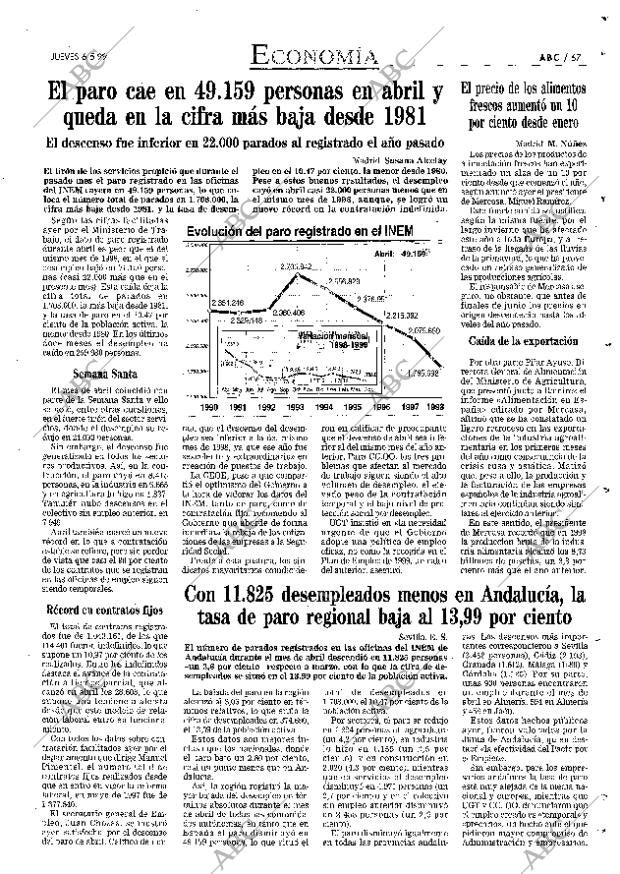 ABC SEVILLA 06-05-1999 página 67