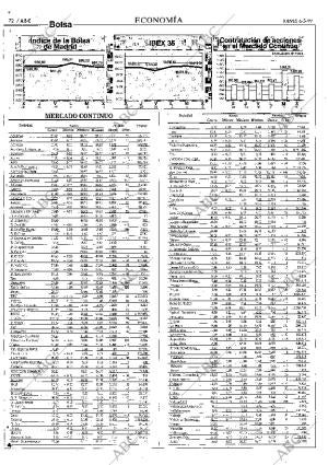 ABC SEVILLA 06-05-1999 página 72