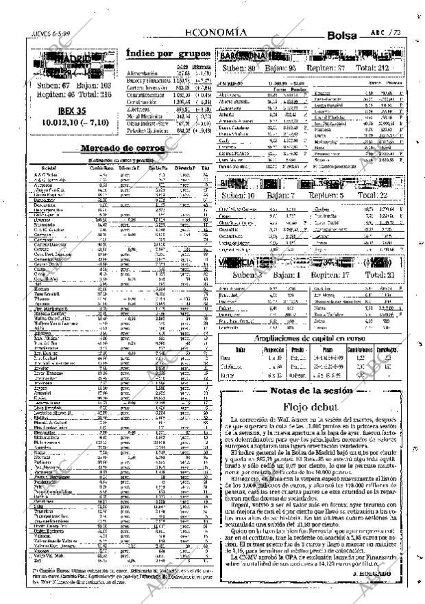 ABC SEVILLA 06-05-1999 página 73