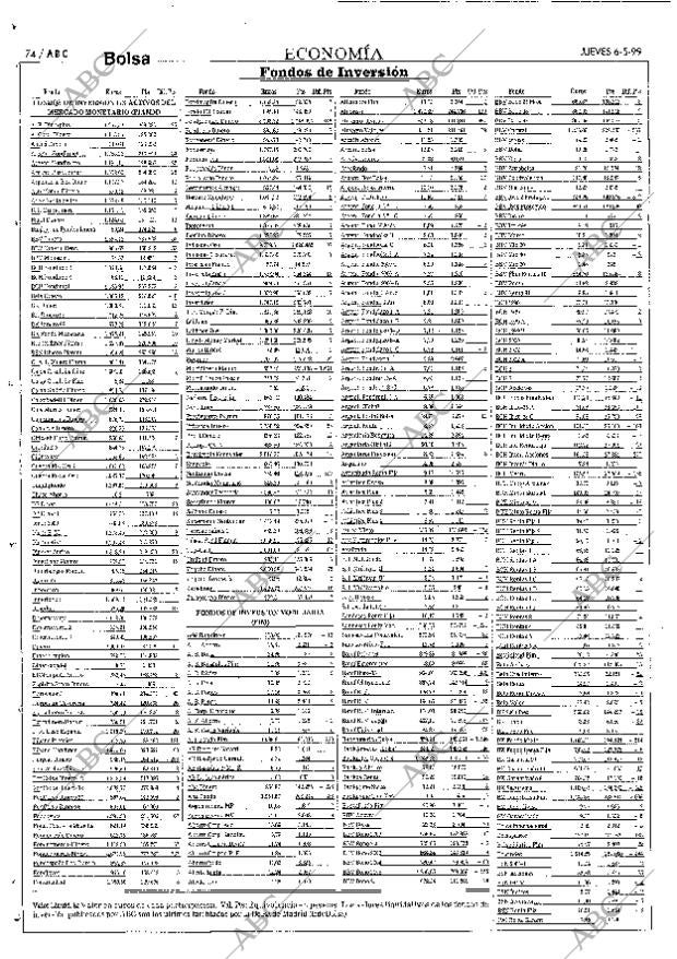 ABC SEVILLA 06-05-1999 página 74