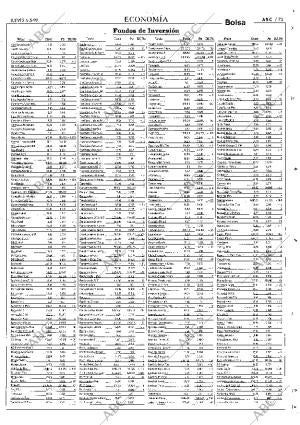 ABC SEVILLA 06-05-1999 página 75