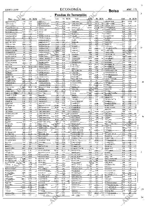 ABC SEVILLA 06-05-1999 página 75