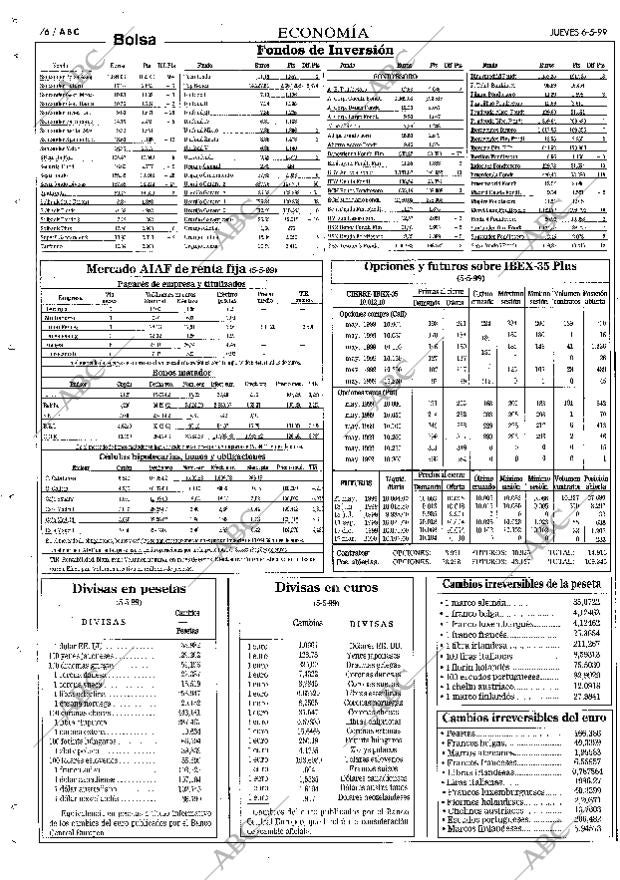 ABC SEVILLA 06-05-1999 página 76