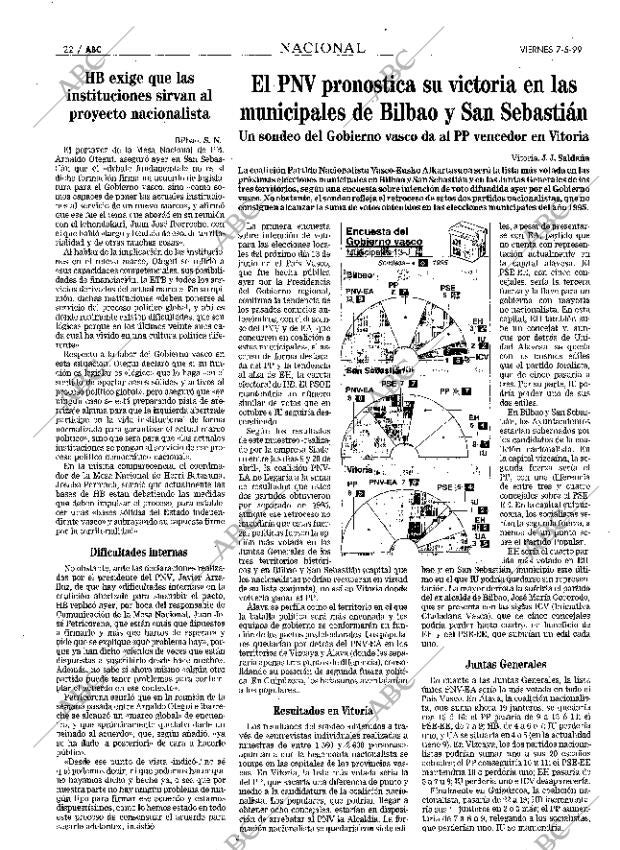 ABC SEVILLA 07-05-1999 página 22