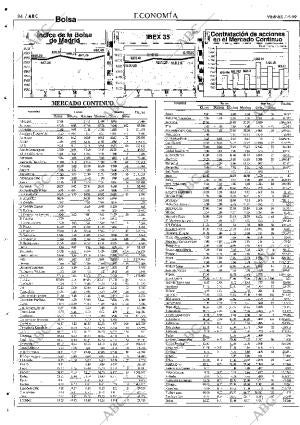 ABC SEVILLA 07-05-1999 página 84