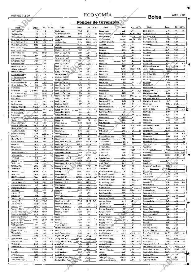 ABC SEVILLA 07-05-1999 página 87