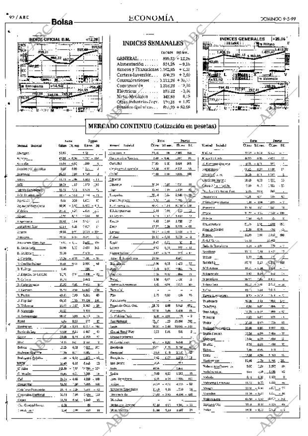 ABC SEVILLA 09-05-1999 página 92