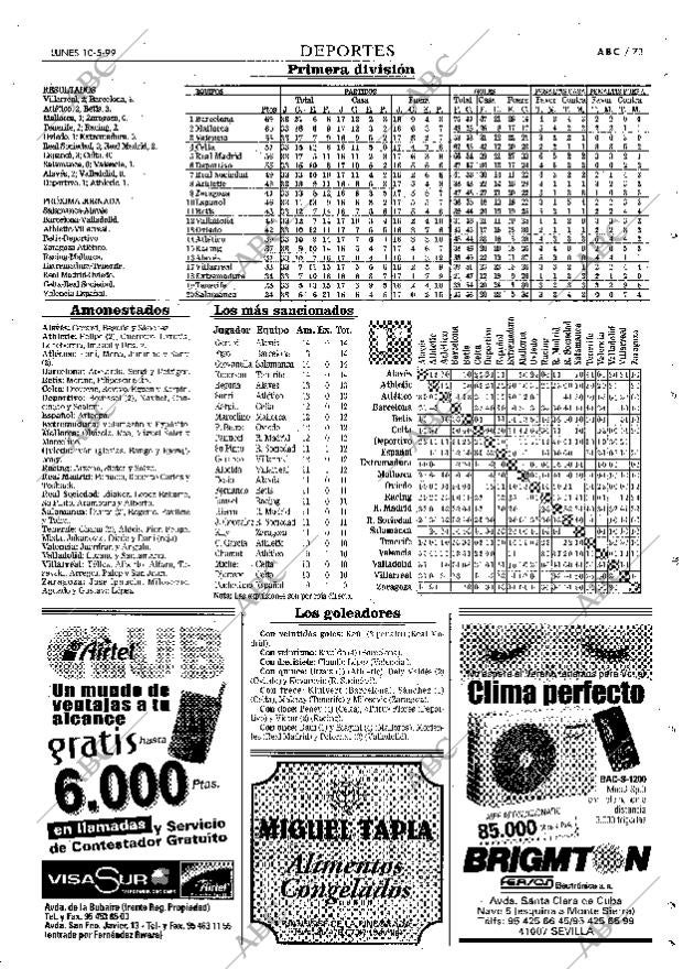 ABC SEVILLA 10-05-1999 página 73