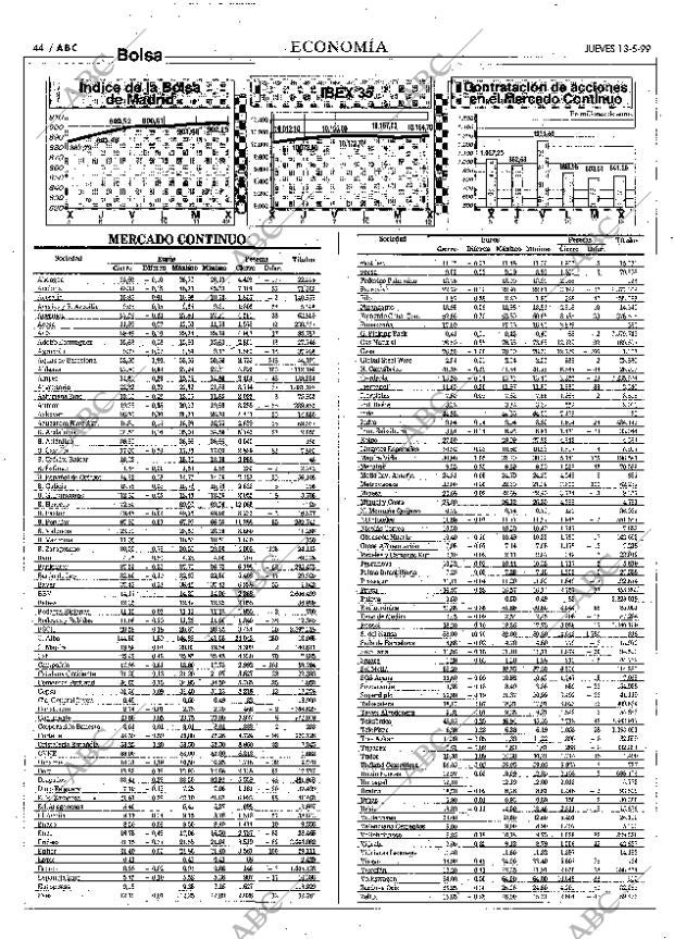 ABC MADRID 13-05-1999 página 44