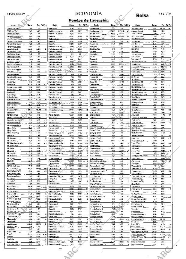 ABC MADRID 13-05-1999 página 47