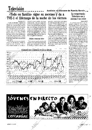 ABC MADRID 17-05-1999 página 137