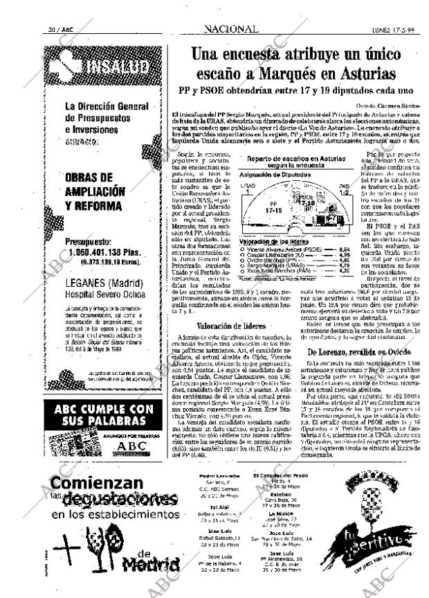 ABC MADRID 17-05-1999 página 30