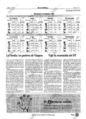 ABC MADRID 17-05-1999 página 33