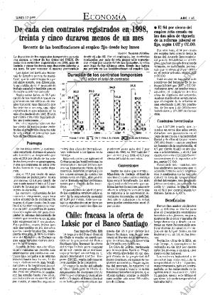 ABC MADRID 17-05-1999 página 45