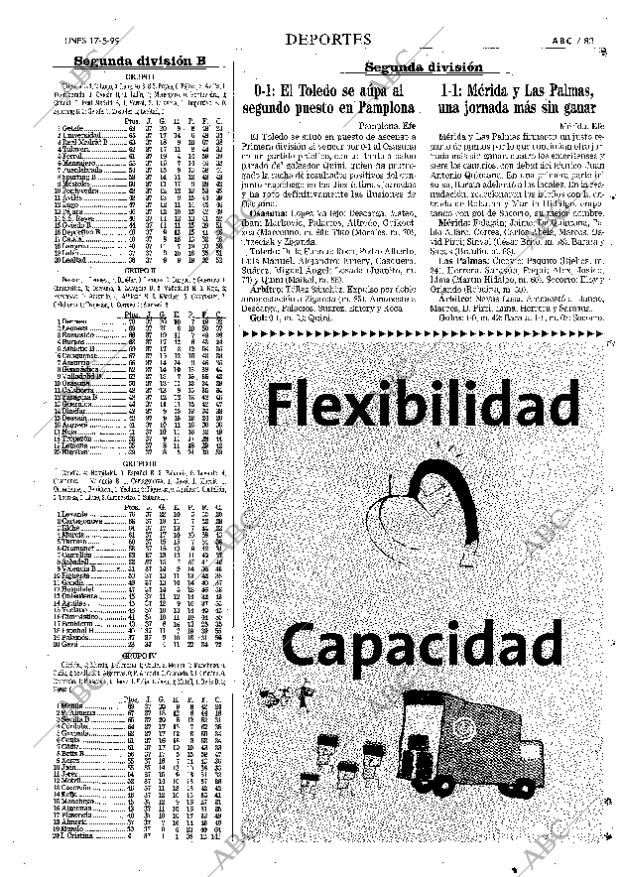 ABC MADRID 17-05-1999 página 83