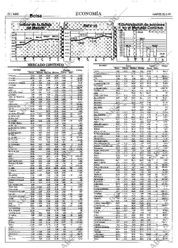 ABC MADRID 25-05-1999 página 52