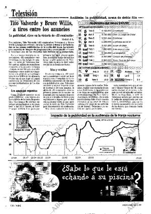 ABC MADRID 26-05-1999 página 130