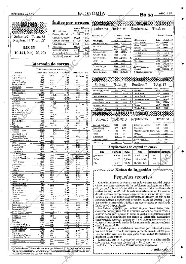 ABC SEVILLA 26-05-1999 página 89