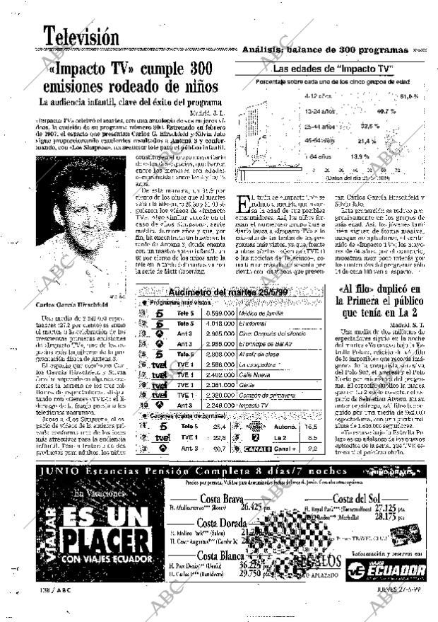 ABC MADRID 27-05-1999 página 138