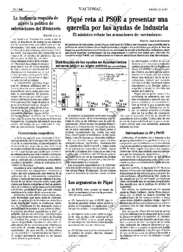 ABC MADRID 27-05-1999 página 28