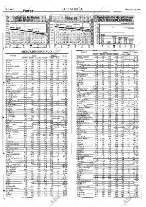 ABC SEVILLA 29-05-1999 página 78