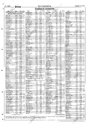 ABC SEVILLA 29-05-1999 página 80