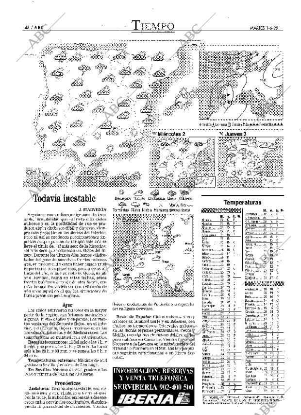 ABC SEVILLA 01-06-1999 página 48