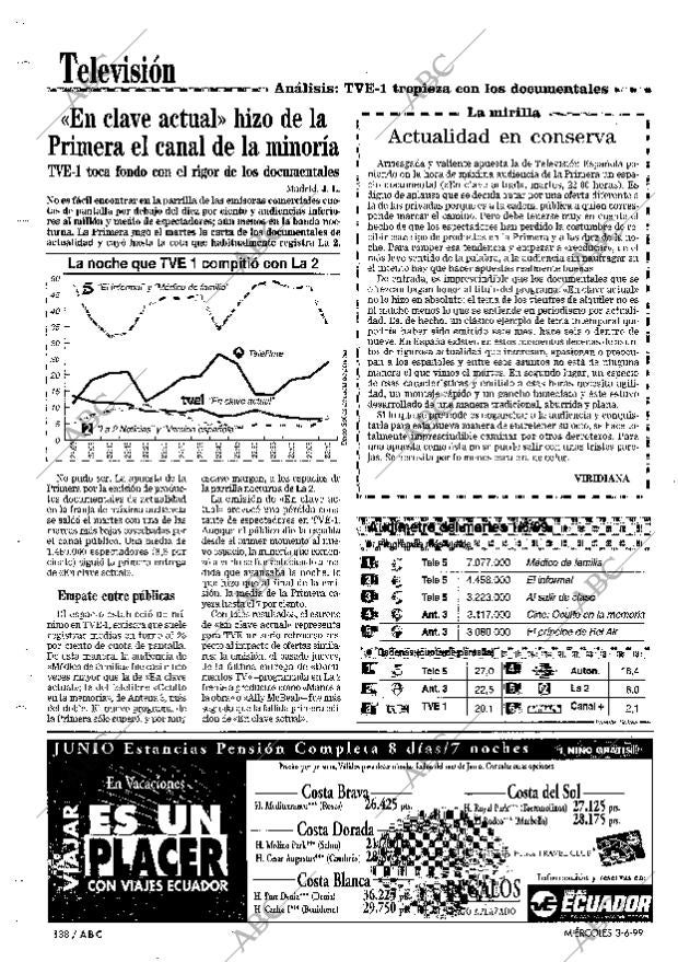 ABC MADRID 03-06-1999 página 138