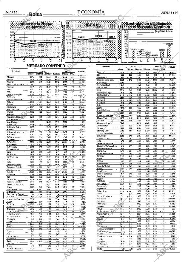 ABC MADRID 03-06-1999 página 54