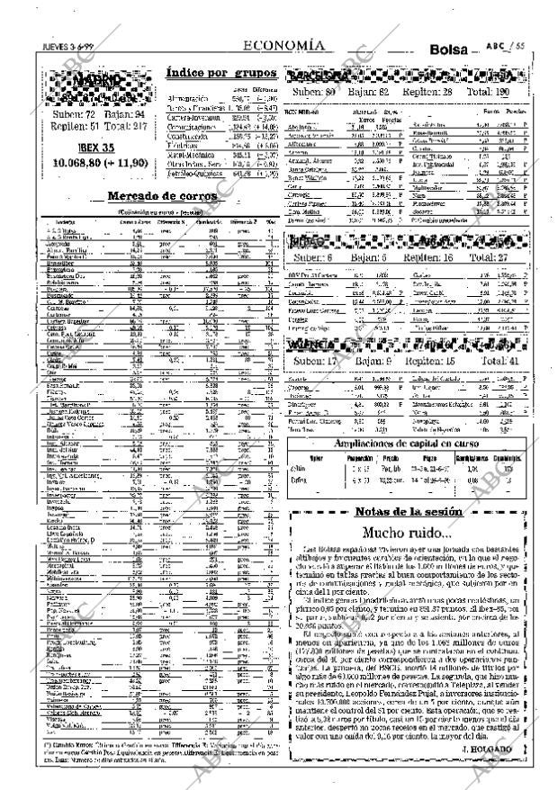 ABC MADRID 03-06-1999 página 55