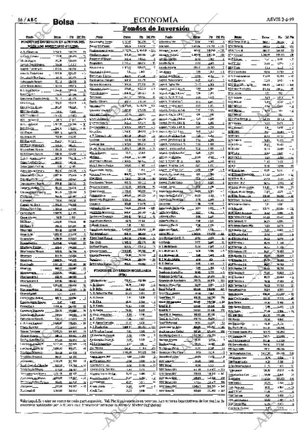 ABC MADRID 03-06-1999 página 56