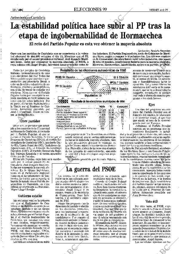 ABC MADRID 04-06-1999 página 20