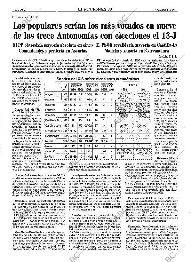 ABC MADRID 05-06-1999 página 20