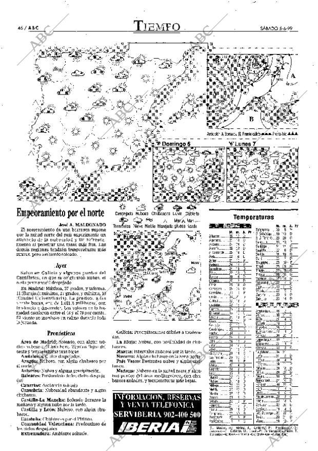 ABC MADRID 05-06-1999 página 46