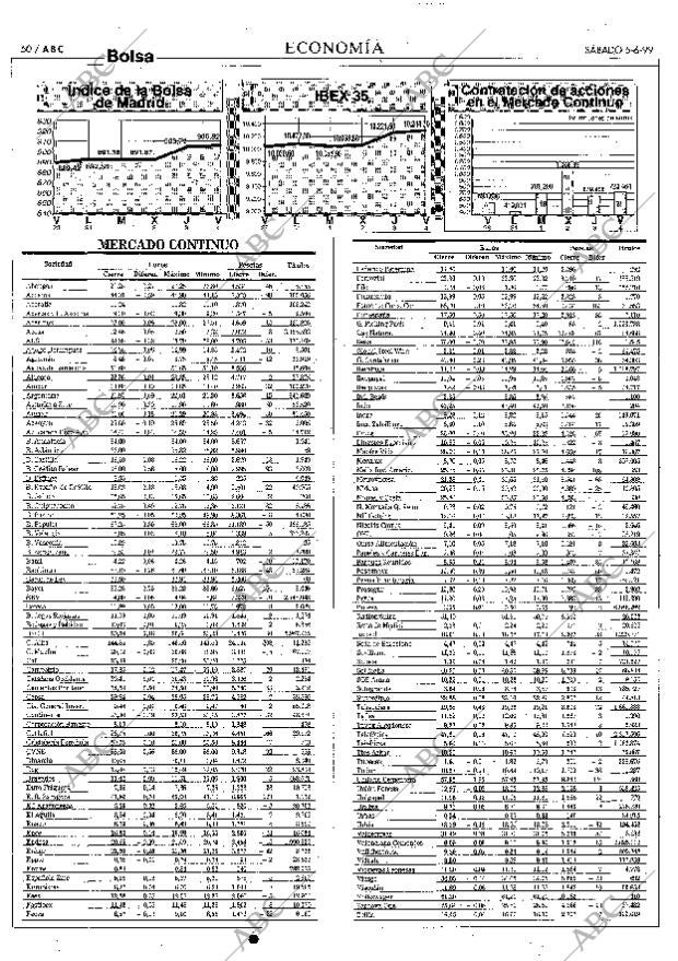 ABC MADRID 05-06-1999 página 50