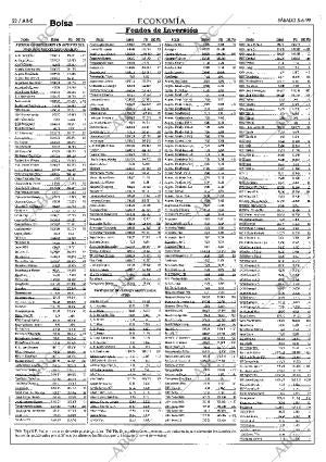 ABC MADRID 05-06-1999 página 52