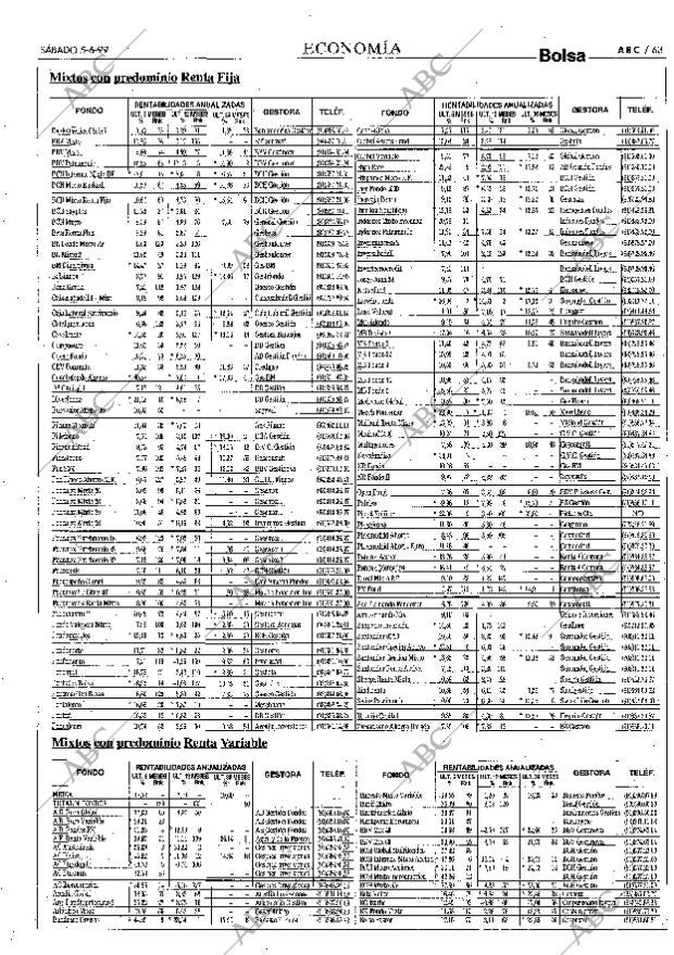 ABC MADRID 05-06-1999 página 63