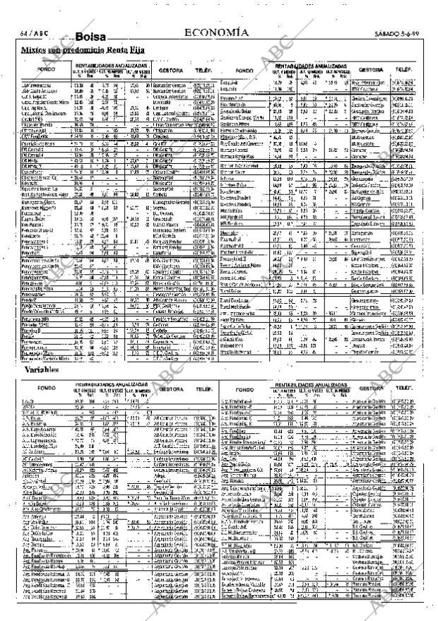 ABC MADRID 05-06-1999 página 64