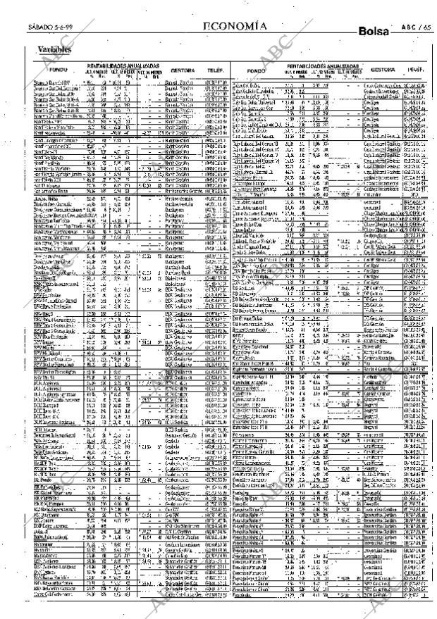 ABC MADRID 05-06-1999 página 65
