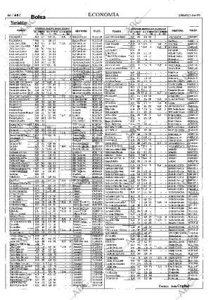 ABC MADRID 05-06-1999 página 66