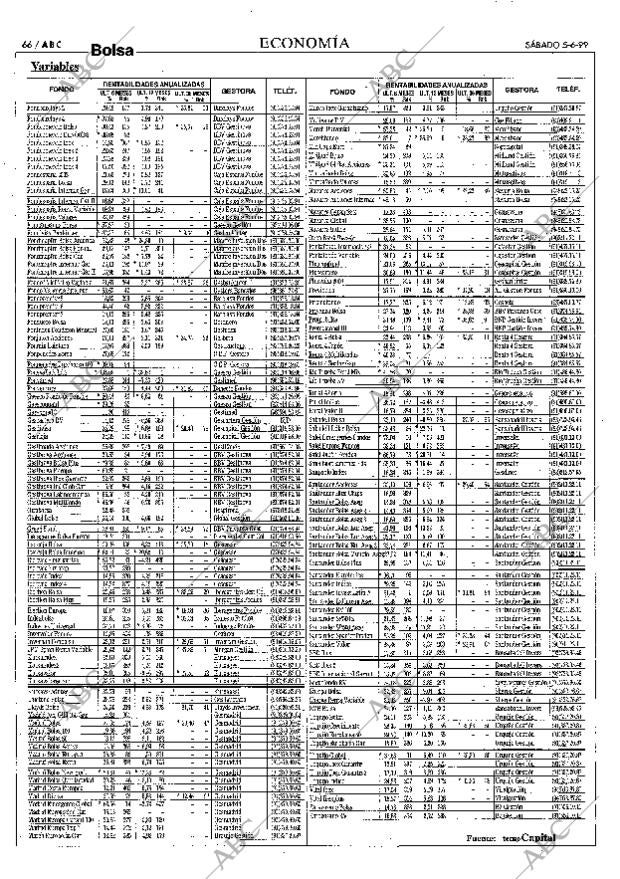 ABC MADRID 05-06-1999 página 66