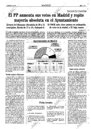 ABC MADRID 05-06-1999 página 79