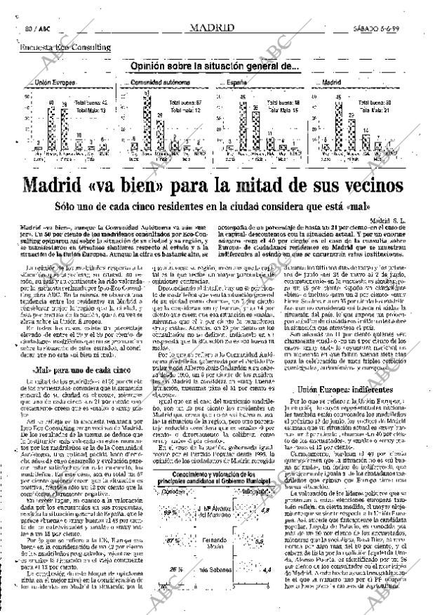 ABC MADRID 05-06-1999 página 80