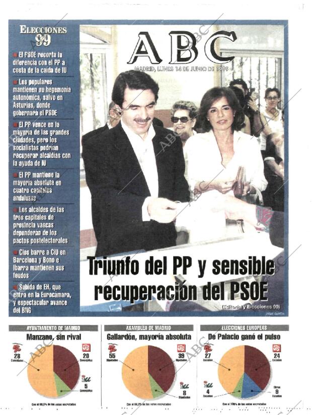 ABC MADRID 14-06-1999 página 1