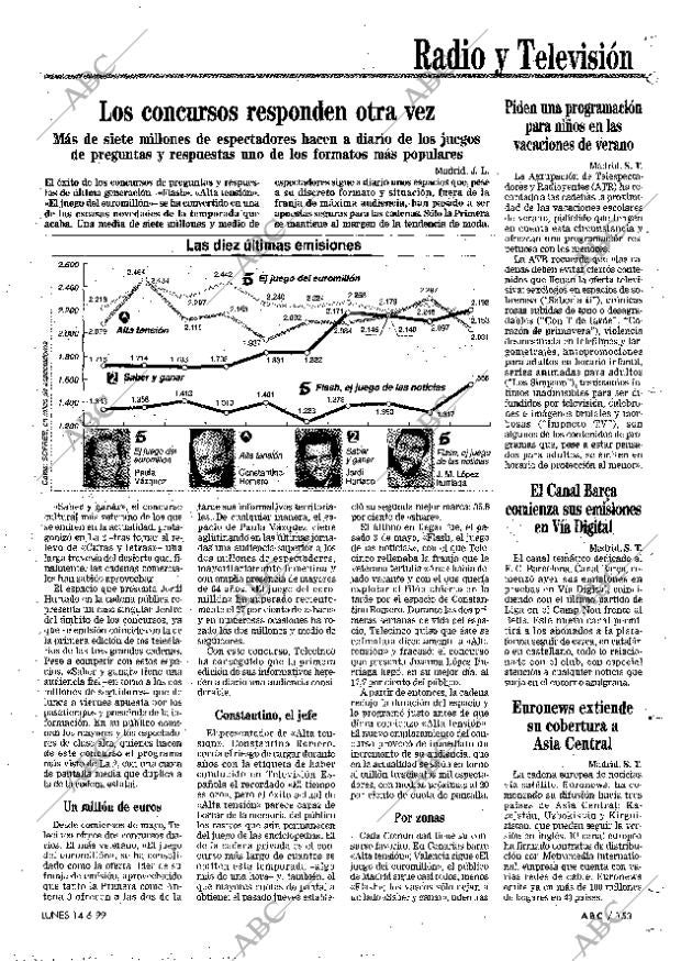 ABC MADRID 14-06-1999 página 153