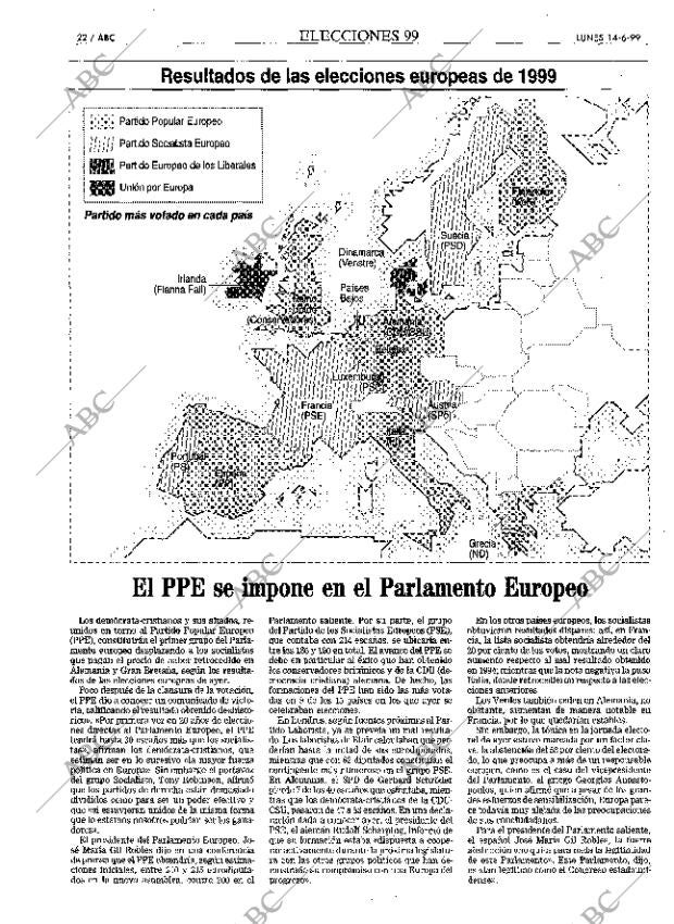 ABC MADRID 14-06-1999 página 22