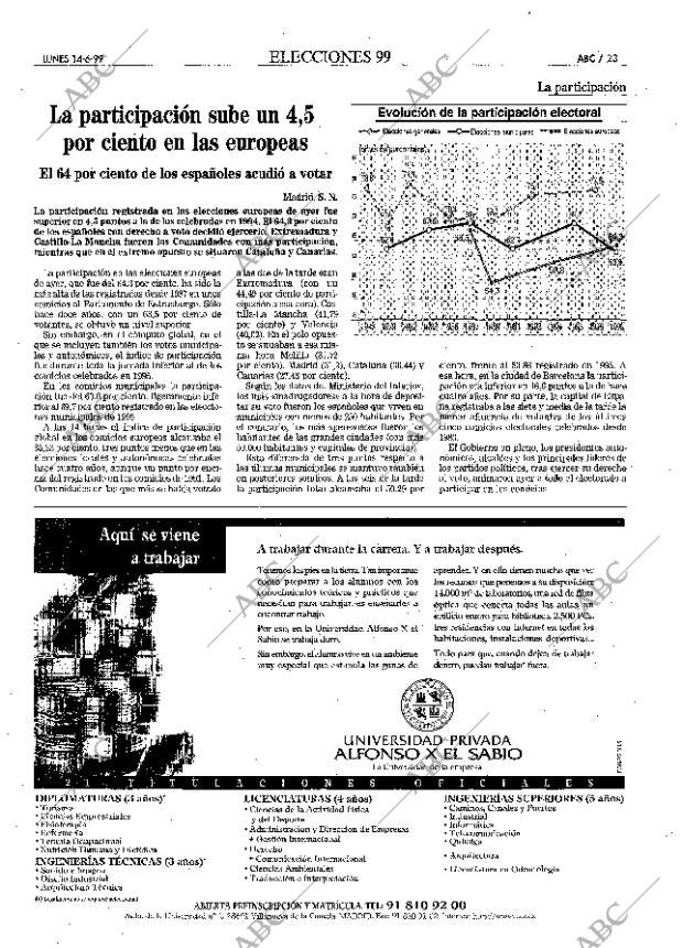 ABC MADRID 14-06-1999 página 23