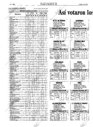 ABC MADRID 14-06-1999 página 28